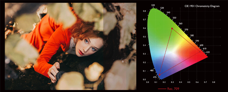 Máy chiếu 4k BenQ X12000H