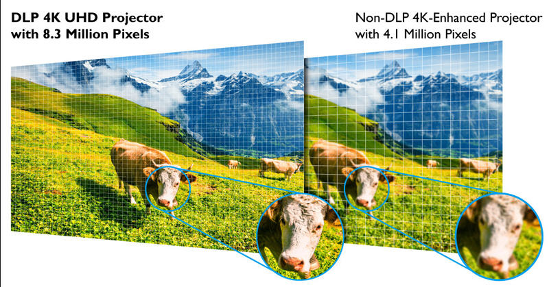 Máy chiếu 4k BenQ X12000H