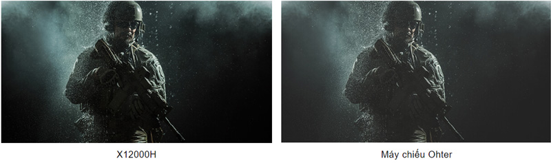 Máy chiếu 4k BenQ X12000H