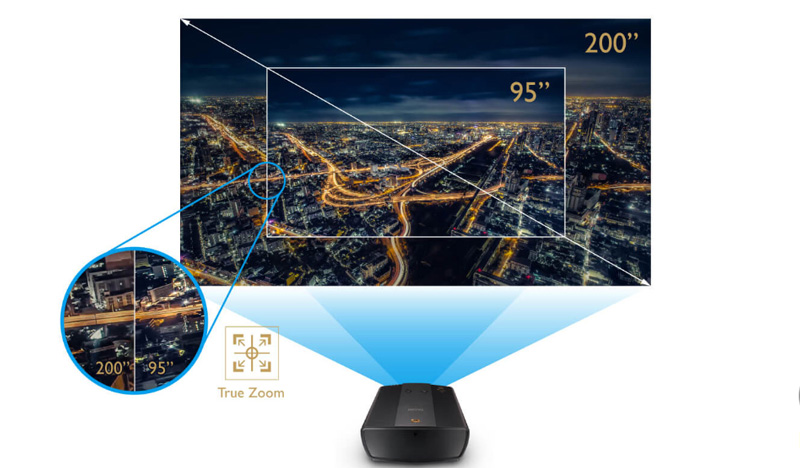 Máy chiếu 4k BenQ X12000H