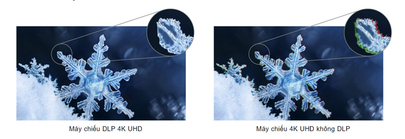 Máy chiếu 4k BenQ X12000H