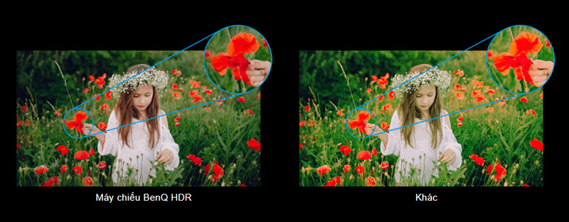 Máy chiếu 4k BenQ X12000H