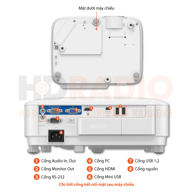Chú thích Máy chiếu BenQ EH600