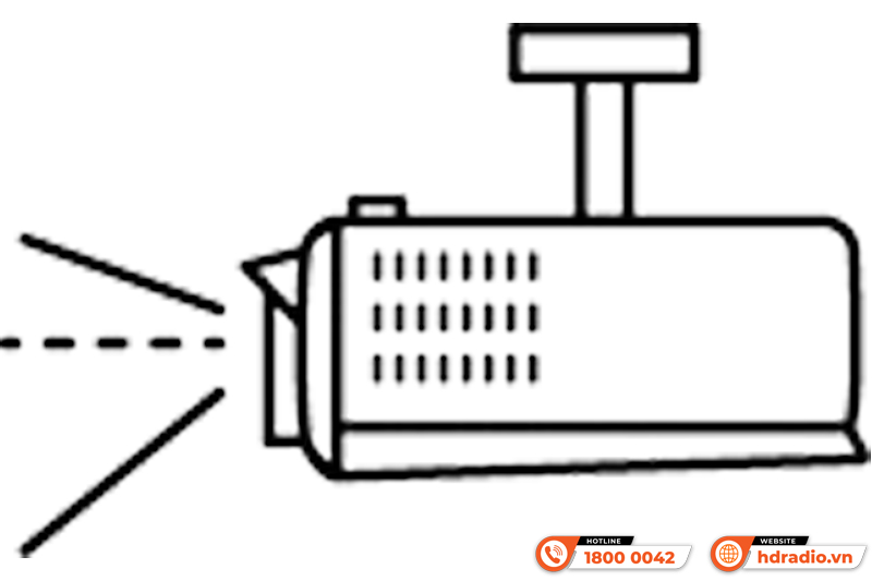 Máy chiếu BenQ LH730