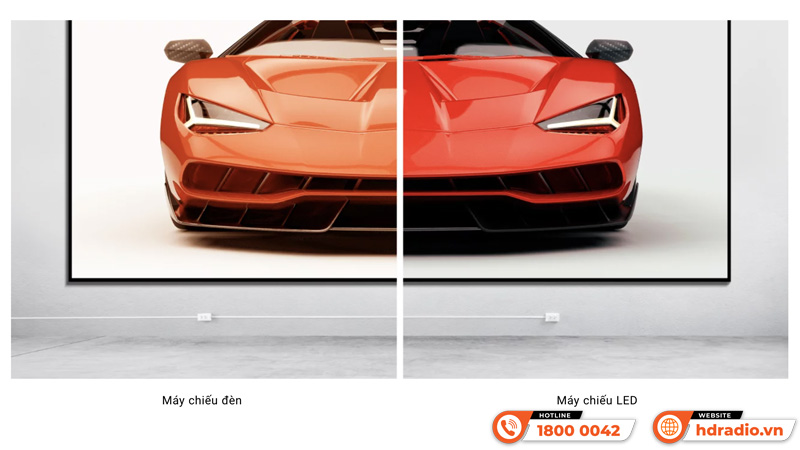 Máy chiếu BenQ LH730