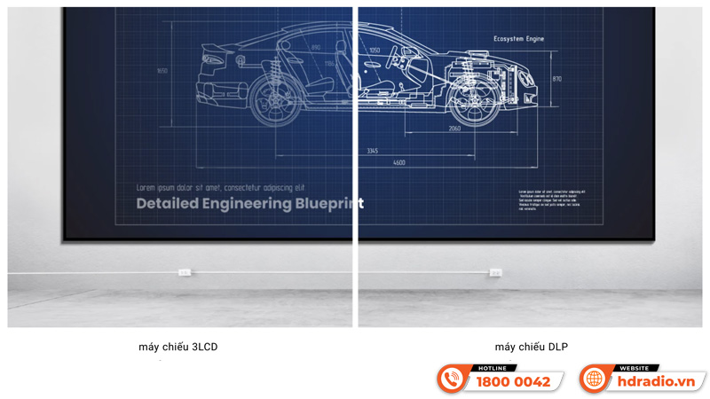 Máy chiếu BenQ LH730