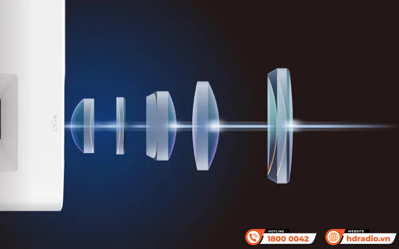 Máy chiếu BenQ LH730