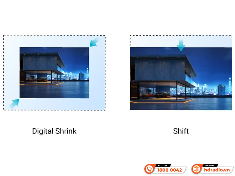 máy chiếu BenQ LH730