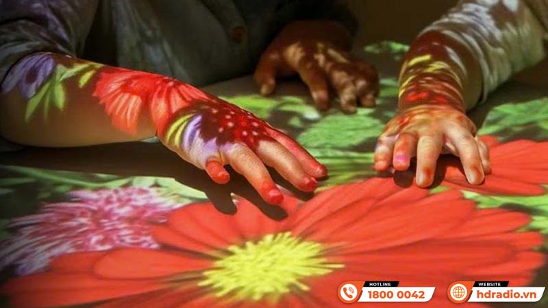 Máy chiếu gần BenQ LW600ST+