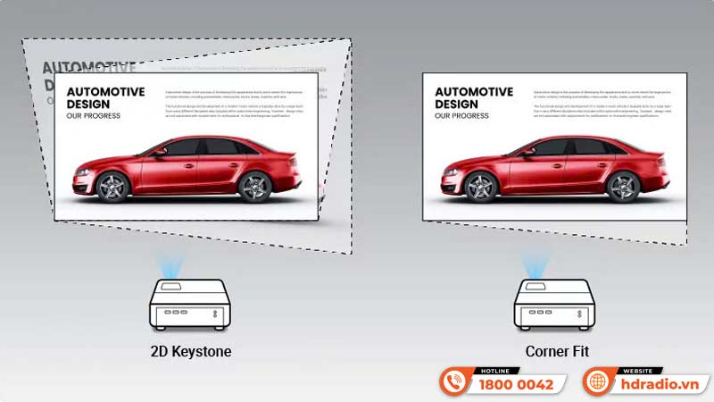 Chỉnh Keystone Máy chiếu BenQ LW650