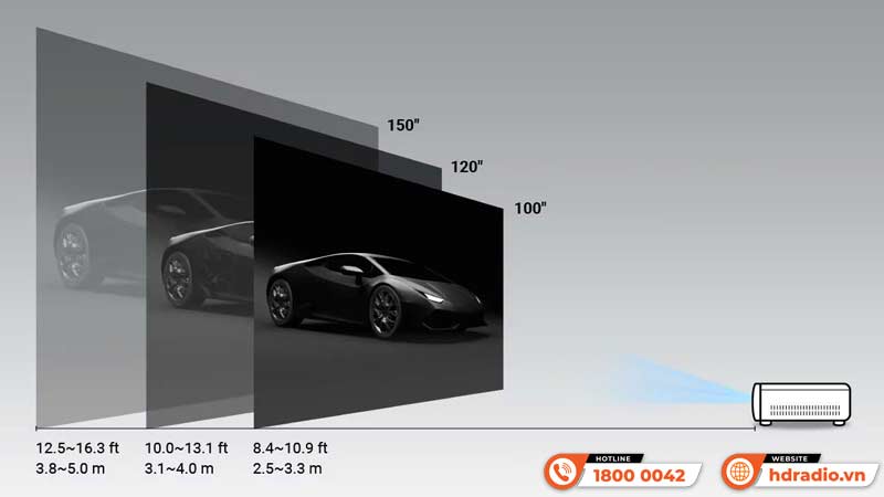 Trình chiếu Máy chiếu BenQ LW650