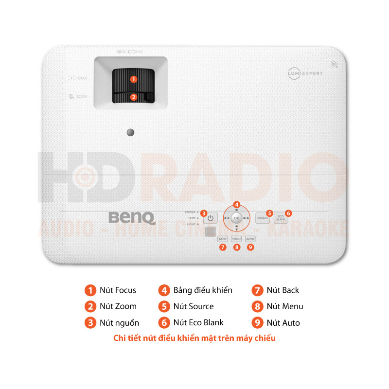 Chú thích Máy chiếu BenQ TH685