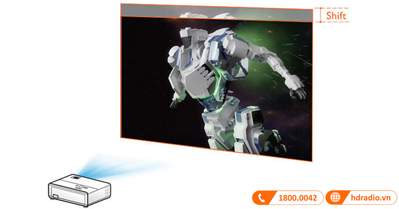 May chieu BenQ TH685