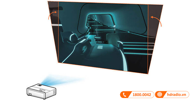 May chieu BenQ TH685