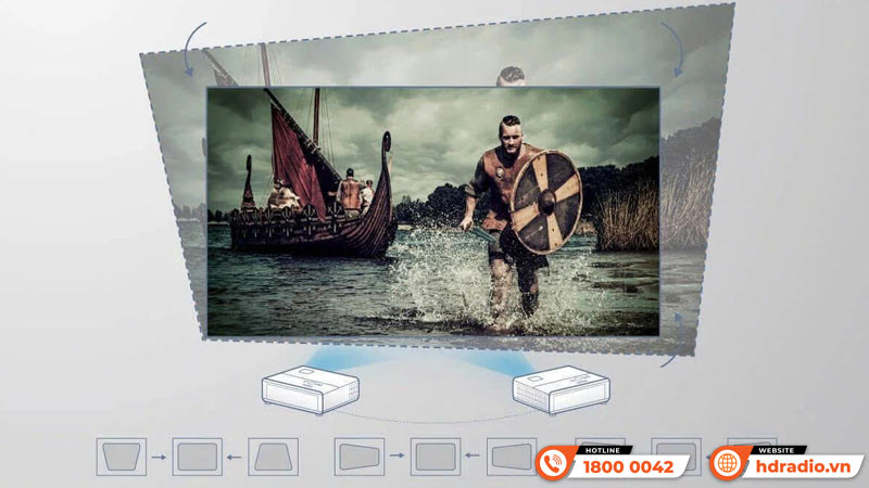 Máy chiếu 4K BenQ TK710STi