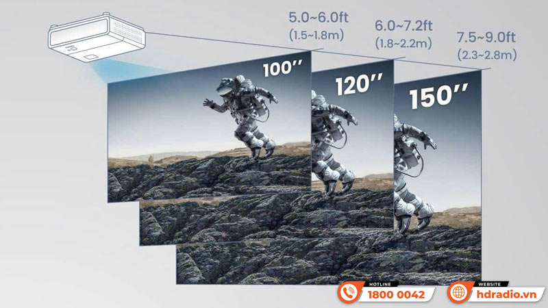 Máy chiếu 4K BenQ TK710STi