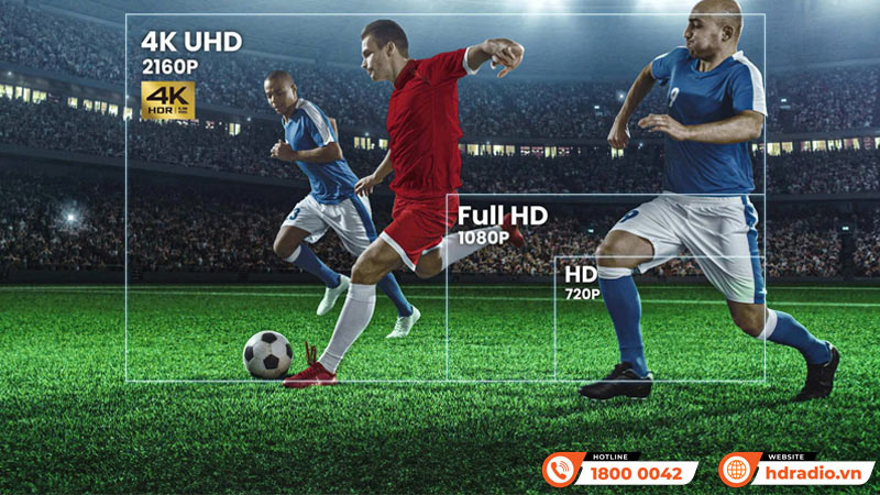 Máy chiếu 4K BenQ TK710STi