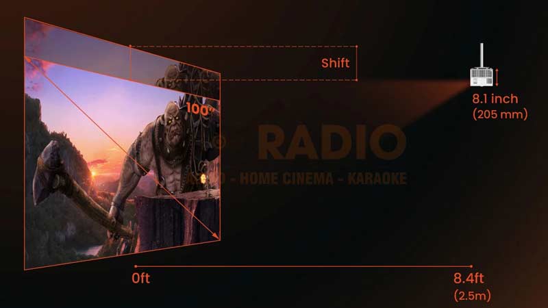 Dịch chuyển ống kính Máy chiếu BenQ X3100i