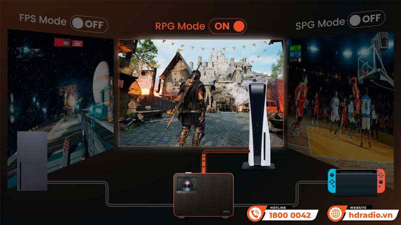 Chế độ tự động game Máy chiếu BenQ X3100i