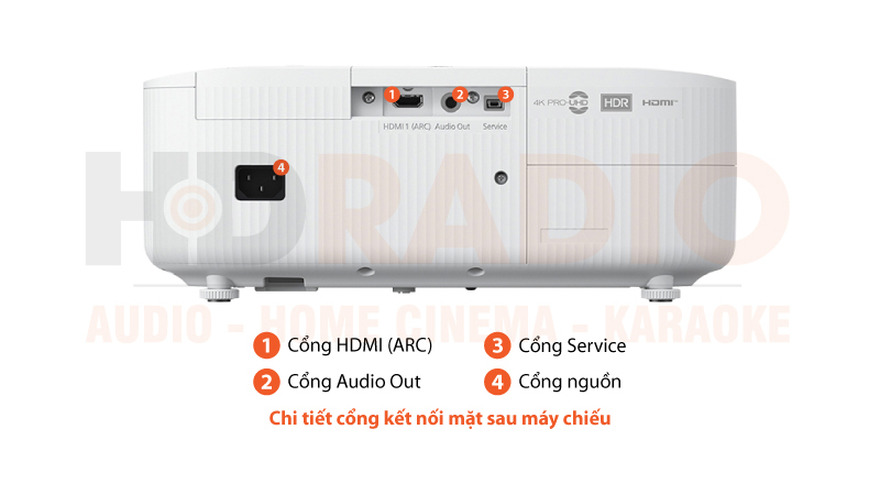 Chú thích Máy chiếu Epson EH-TW6250