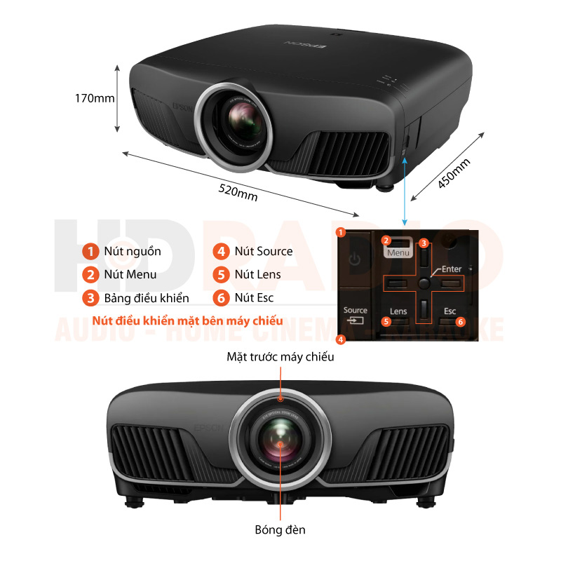 Chú thích Máy chiếu 4K Epson EH-TW9400