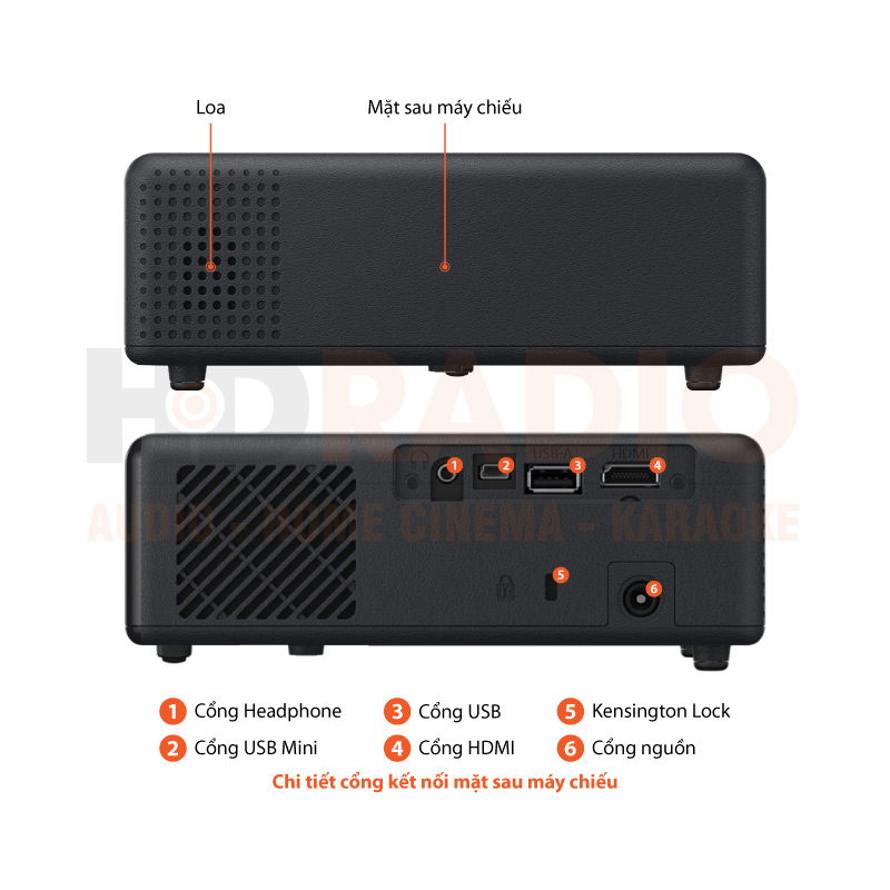 Chú thích Máy chiếu Epson EF-11