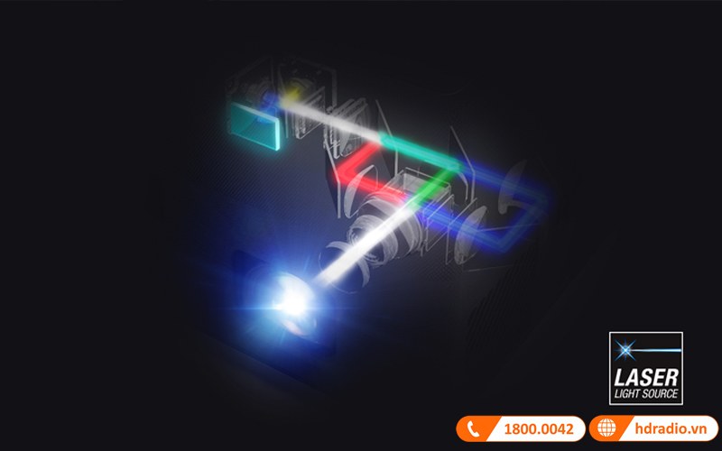 Máy chiếu Epson EF-11