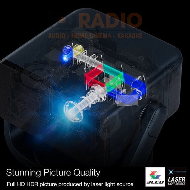 Tuổi thọ Máy chiếu Epson EF-21