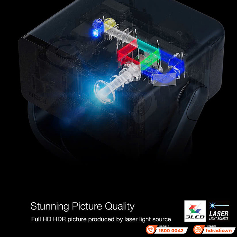3LCD Máy chiếu Epson EF-22