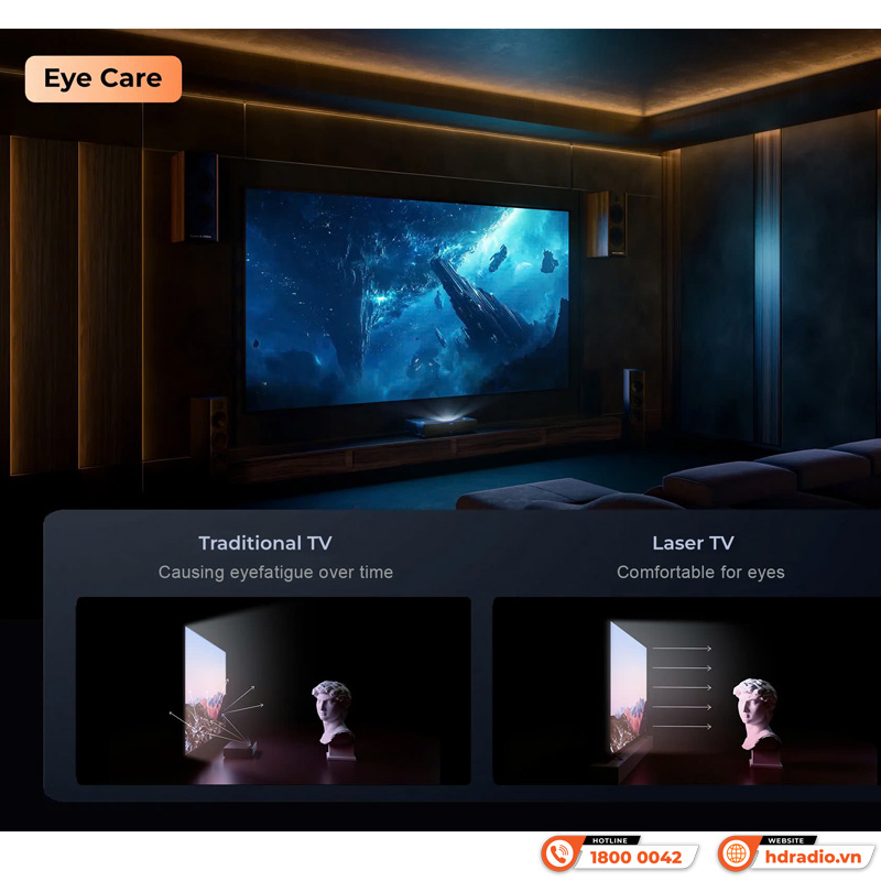 Máy chiếu 4K siêu gần Formovie Theater Premium