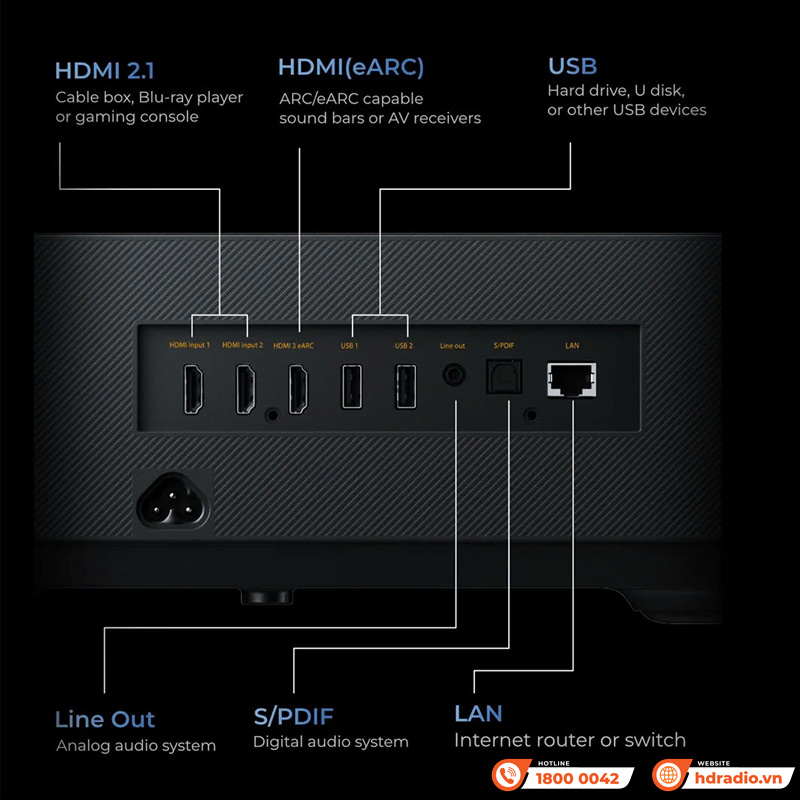 Máy chiếu 4K siêu gần Formovie Theater Premium