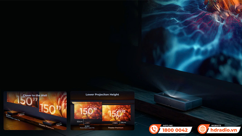 Máy chiếu 4K siêu gần Formovie Theater Premium