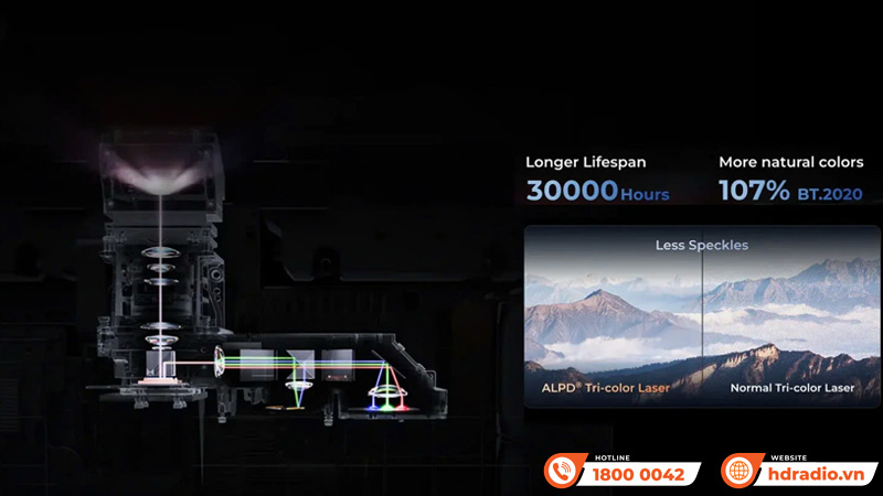 Máy chiếu 4K siêu gần Formovie Theater Premium