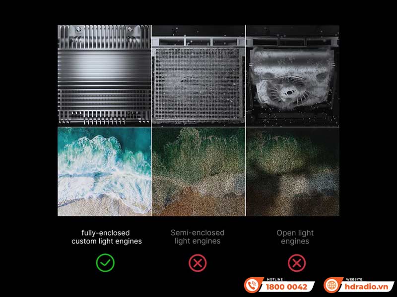 IP5X Máy chiếu Formovie Xming Page One