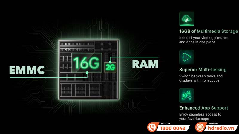 Liền mạch Máy chiếu Formovie Xming Page One