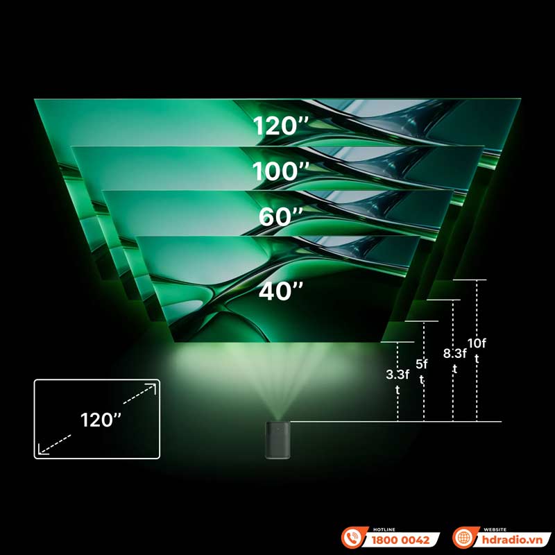 Màn hình Máy chiếu Formovie Xming Page One