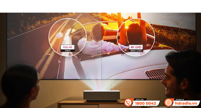 Máy chiếu 4K LG CineBeam HU915QE
