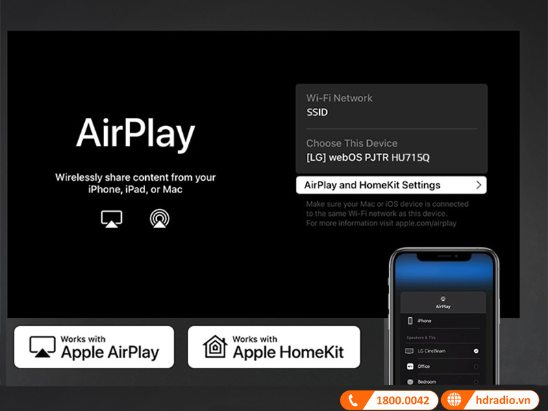 khả năng tương tích máy chiếu HU710PW 