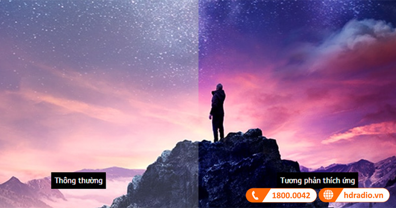 do tuong phan may chieu lg hu710pw