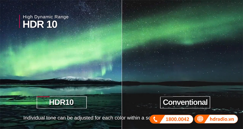 định dạng HDR10 máy chiếu hu710pw