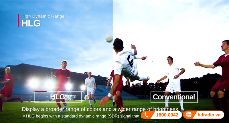 tiêu chuẩn HLG máy chiếu LG HU710PW