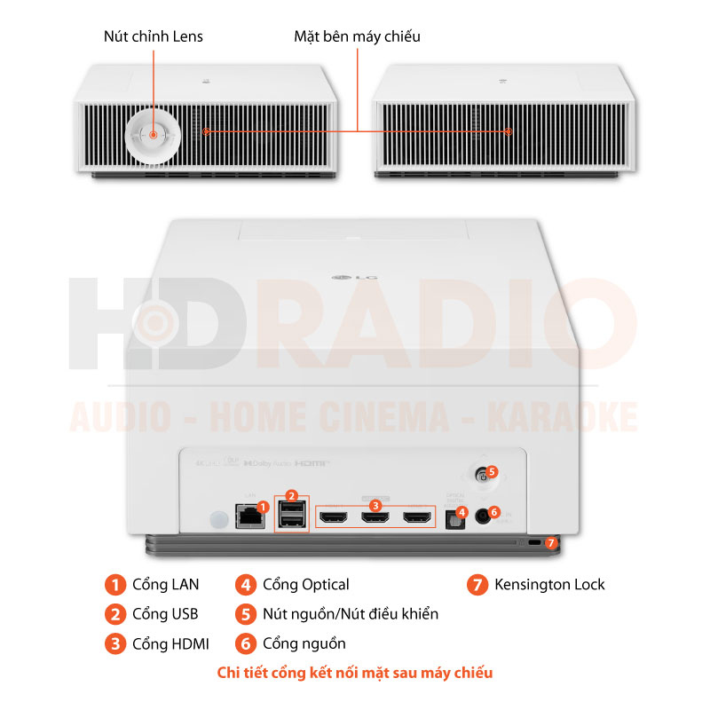 Chú thích Máy chiếu 4K LG HU710PW