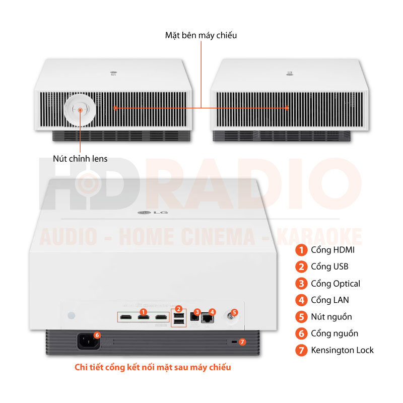Chú thích Máy chiếu LG HU810PW 4K UHD