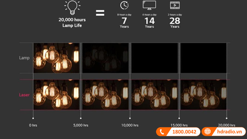 tiet kiem nang luong