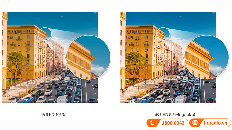 chat luong hinh anh may chieu LG HU810PW 4K UHD