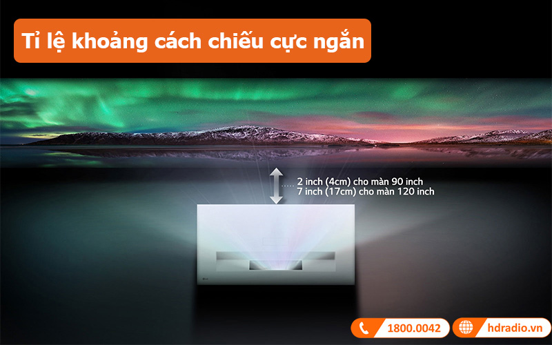 Máy chiếu LG HU85LG Tỉ lệ khoảng cách chiếu cực ngắn