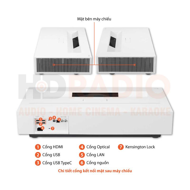 Chú thích Máy chiếu LG HU85LG
