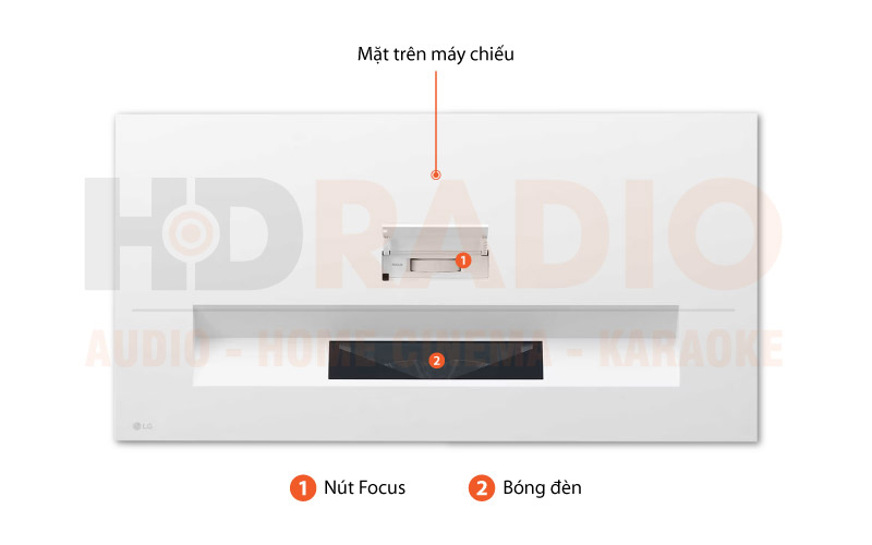 Chú thích Máy chiếu LG HU85LG