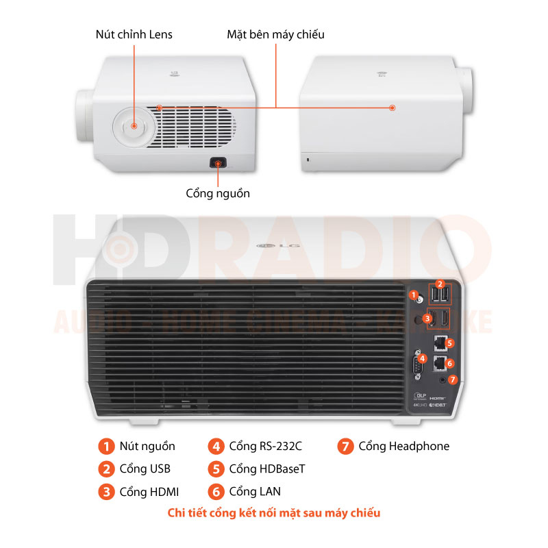 Chú thích Máy chiếu 4K LG BU50NST