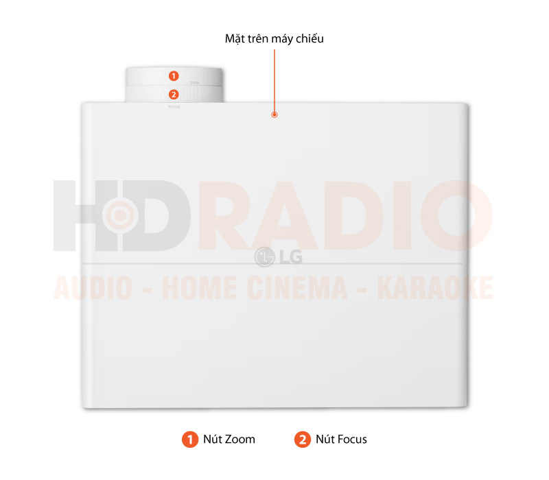 Chú thích Máy chiếu 4K LG BU50NST